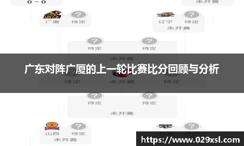 广东对阵广厦的上一轮比赛比分回顾与分析
